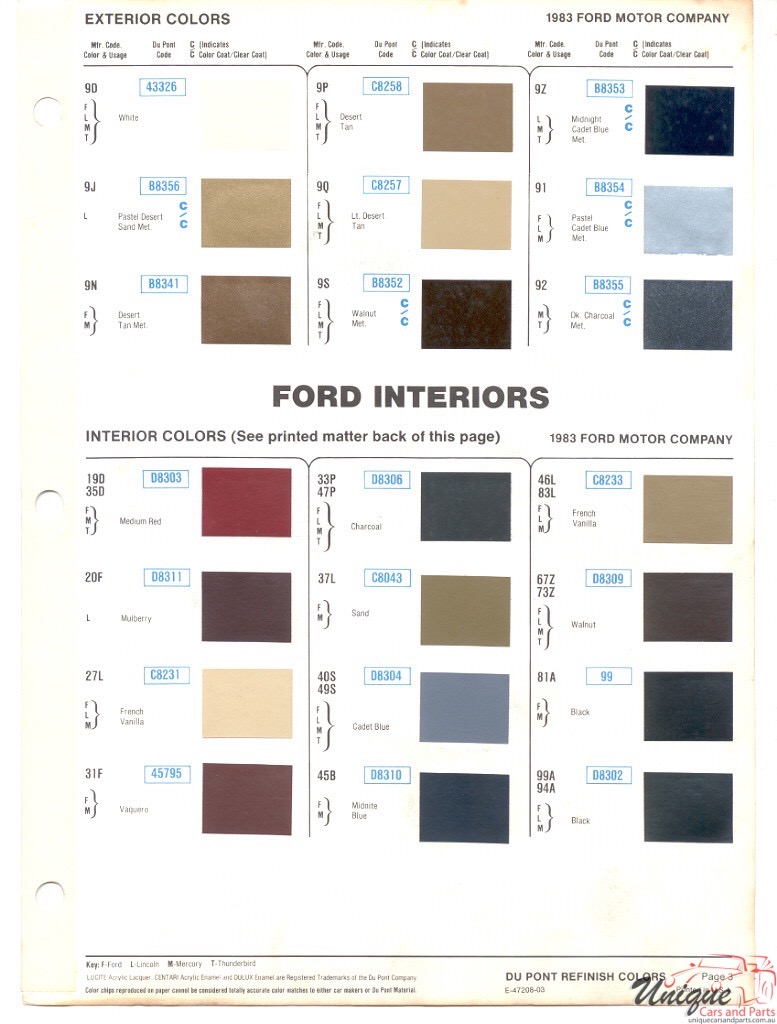 1983 Ford Paint Charts DuPont 3